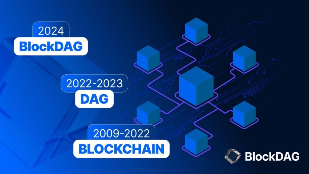 BlockDAG Backed by Analysts | Updates on Notcoin &amp; Injective