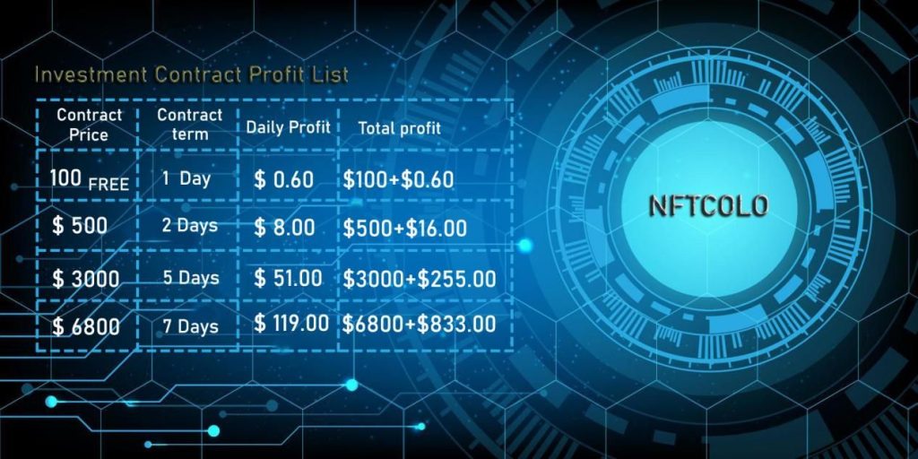 Earn passive income from home with NFTcolo’s free crypto investments