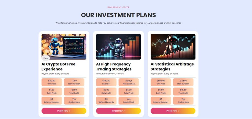 Top 4 AI Bots That Can Turn Small Investments into Big Profits